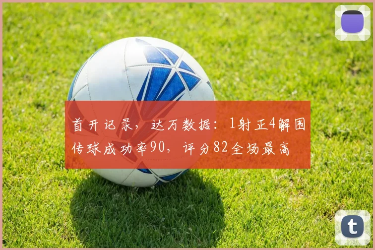 首开记录，达万数据：1射正4解围传球成功率90，评分82全场最高